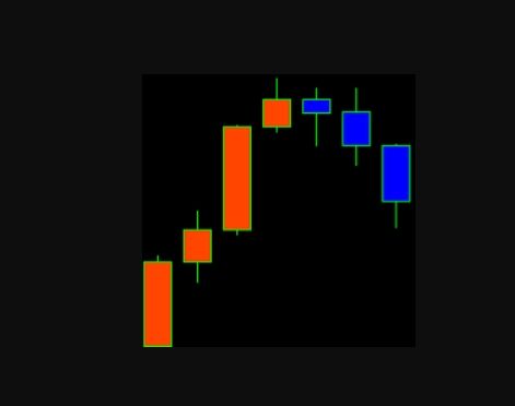Форекс-советник PriceActionBot5 (ПрайсЭкшенБот5) – обзор мошенника, отзывы о разводе на деньги Форекс-советник PriceActionBot5 (ПрайсЭкшенБот5) – обзор мошенника, отзывы о разводе на деньги : https://stblreviews.com
