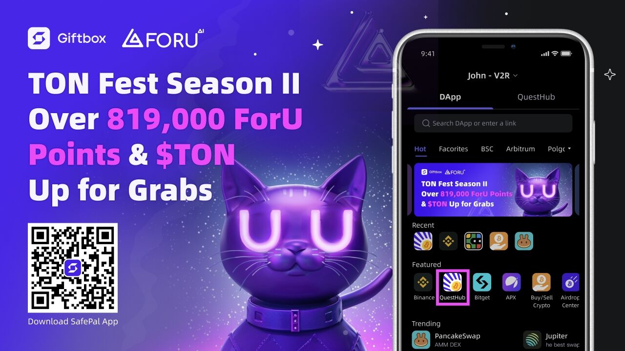 Инвестиции в FORU