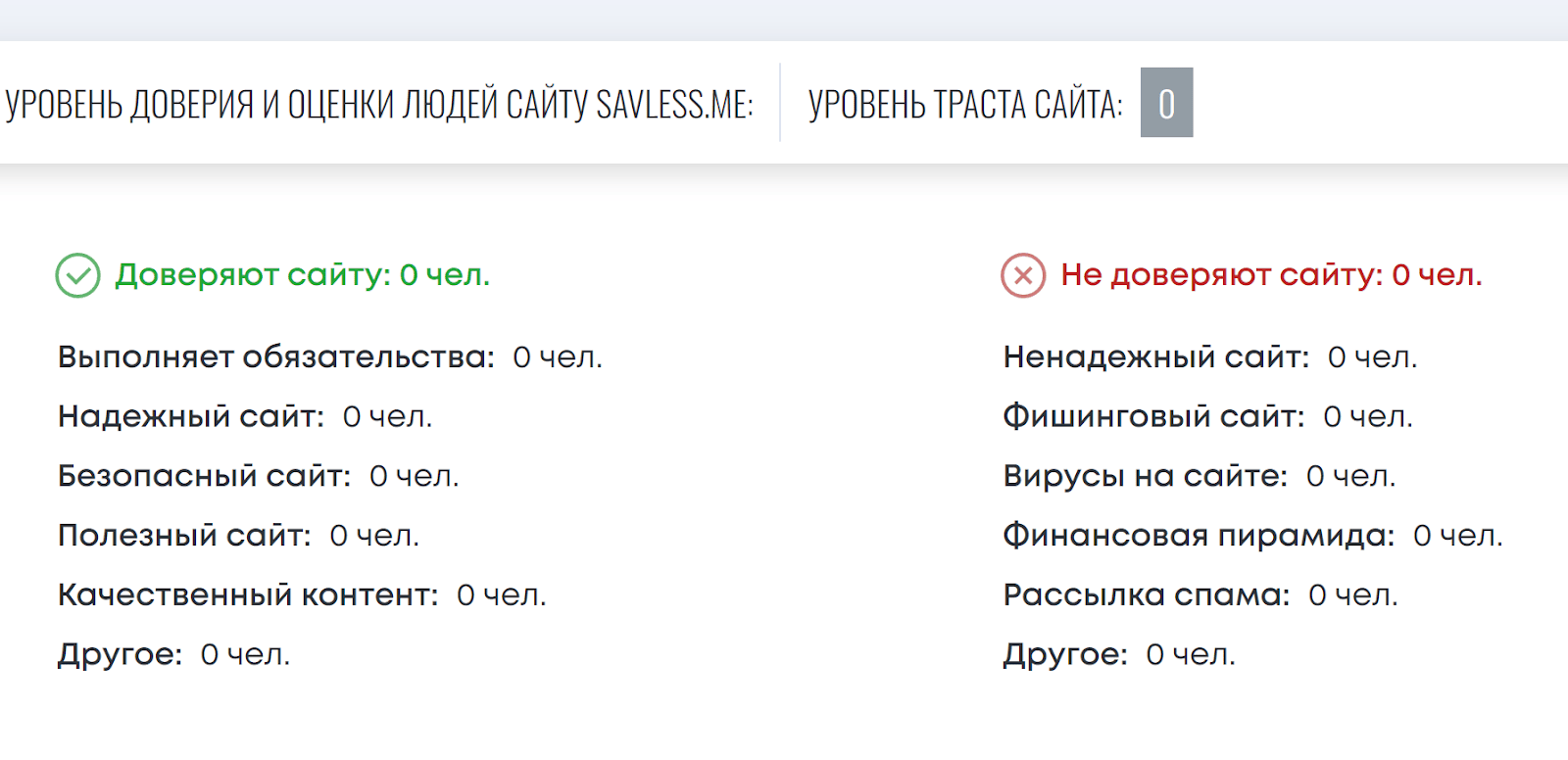 Salvess афера