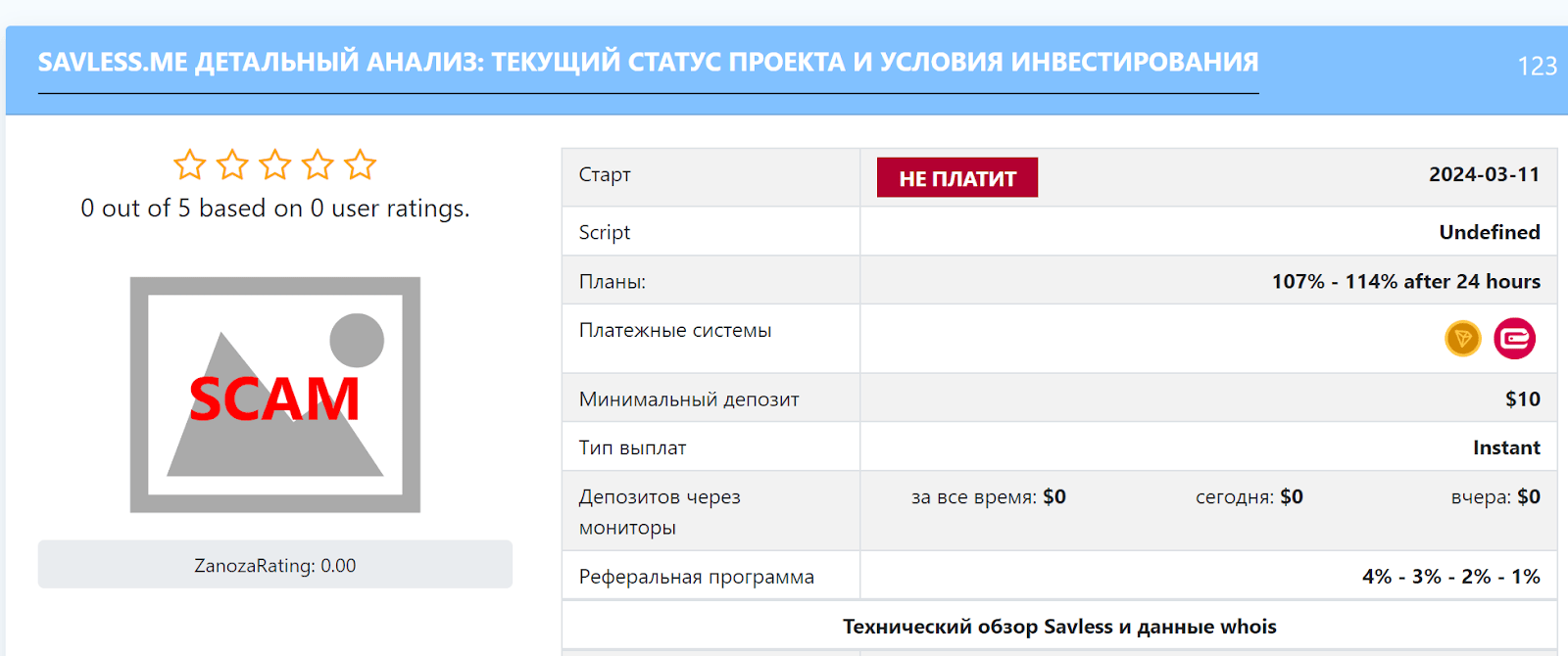 Salvess черный список