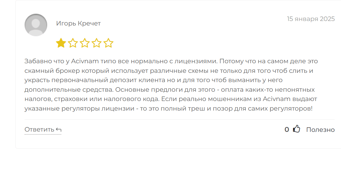 Acivnam обман