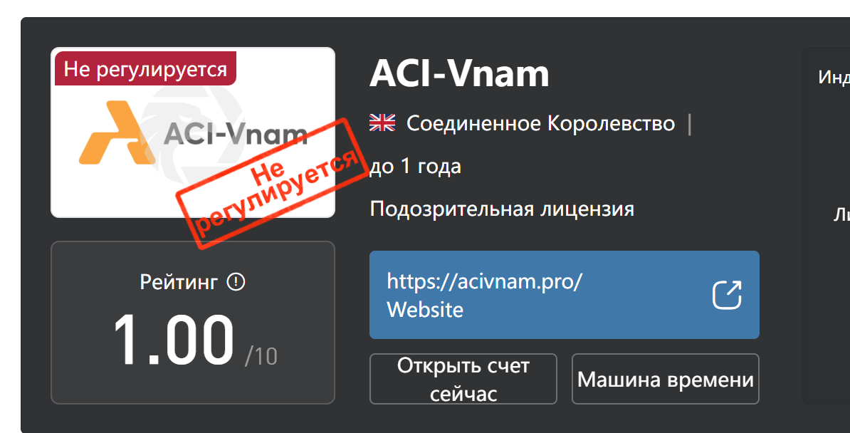 Acivnam развод