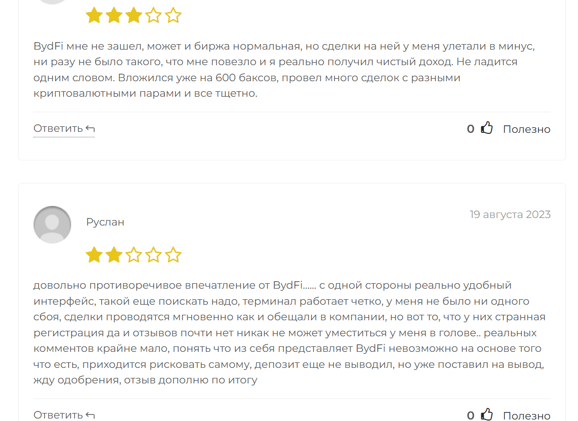 BYDFi скам