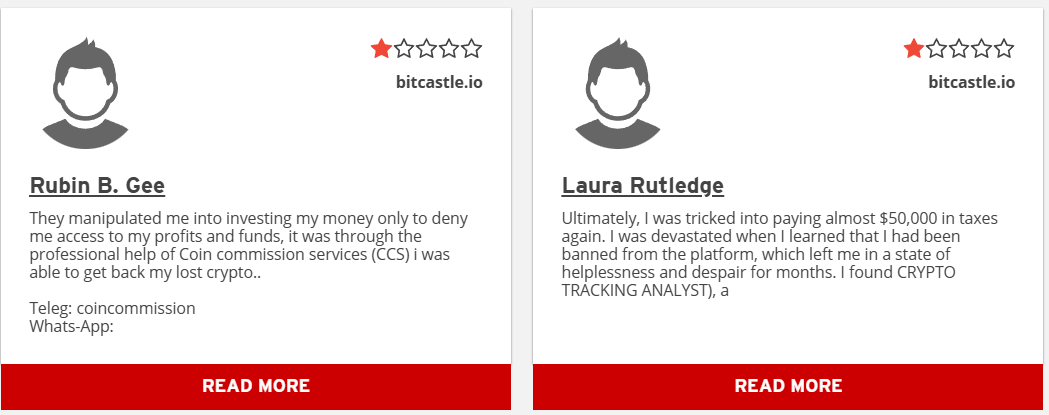 Bitcastle анализ