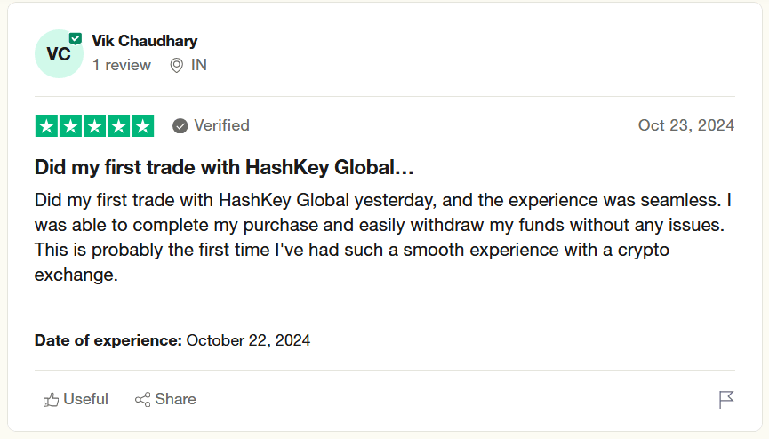 HashKey Global жалобы