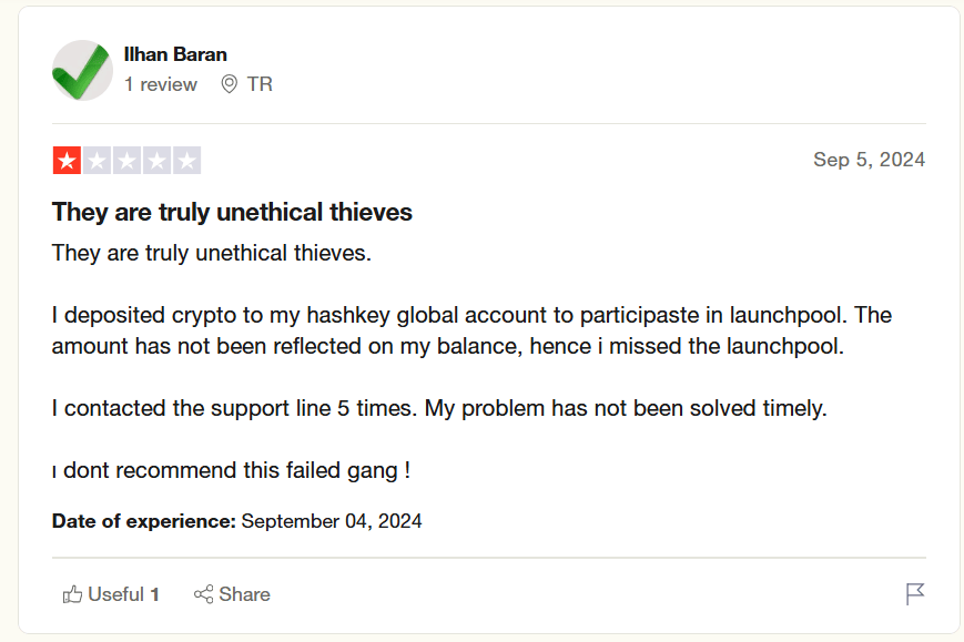 HashKey Global обман