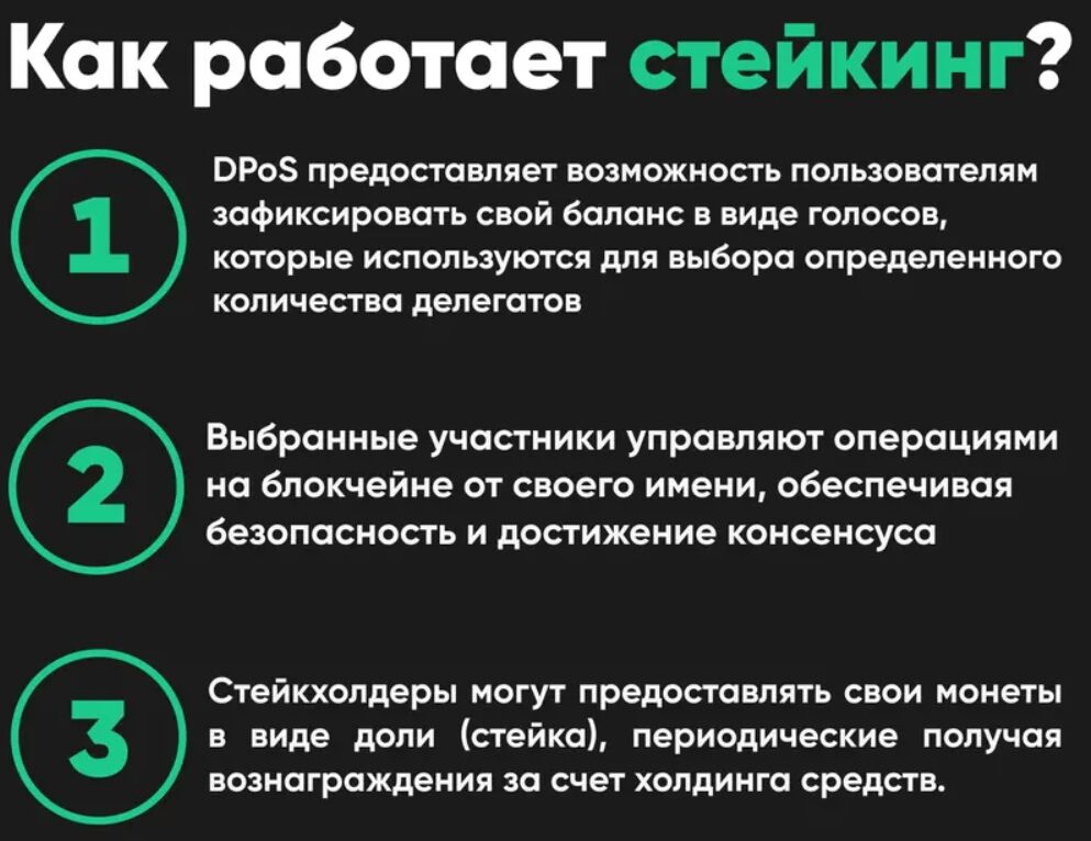 Заработок на стейкинге