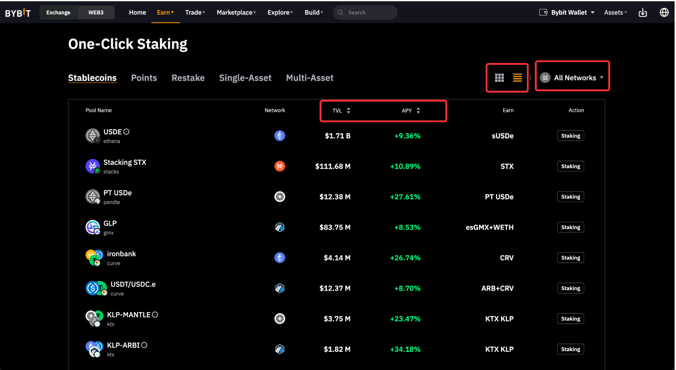 Заработок на ByBit