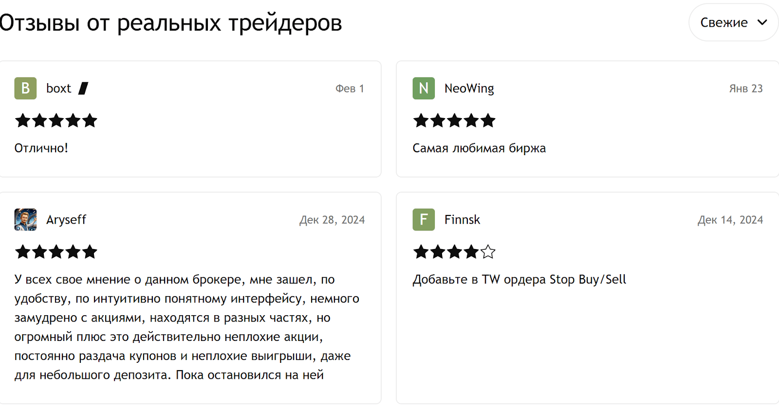 Bitget жалобы