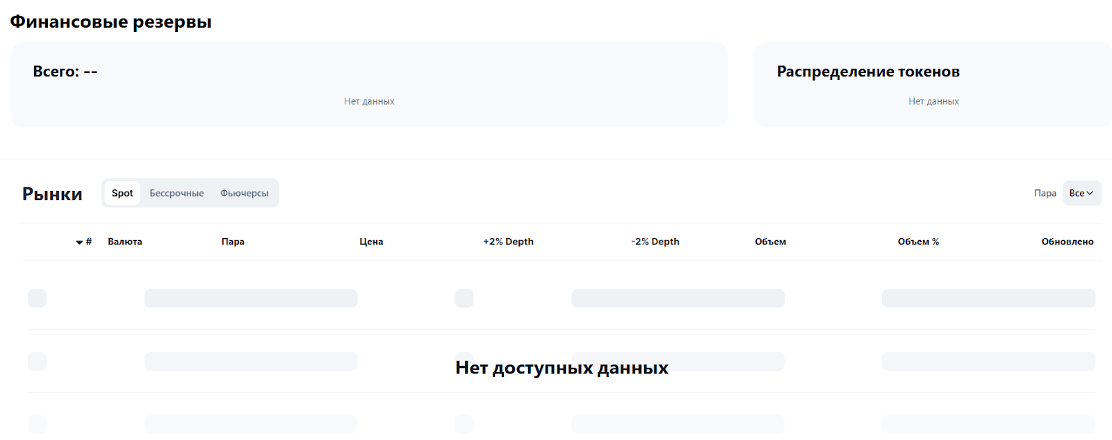 FIXT скам