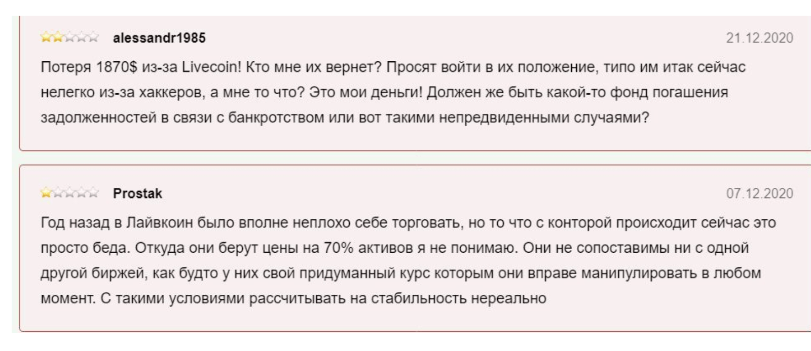 Livecoin жалобы