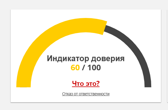 Welcoin проверка
