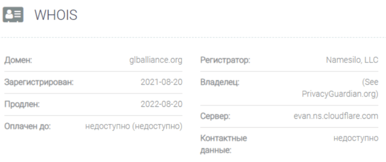 Global Alliance Ltd мошенники