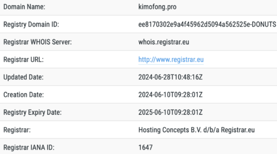 данные компании Kimofong Pro