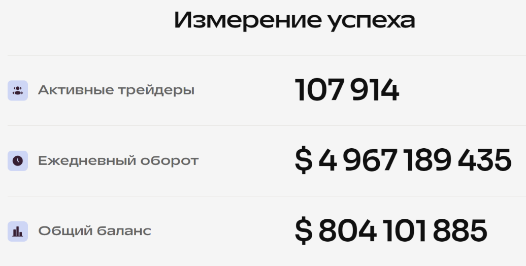 Kimofong Pro скам