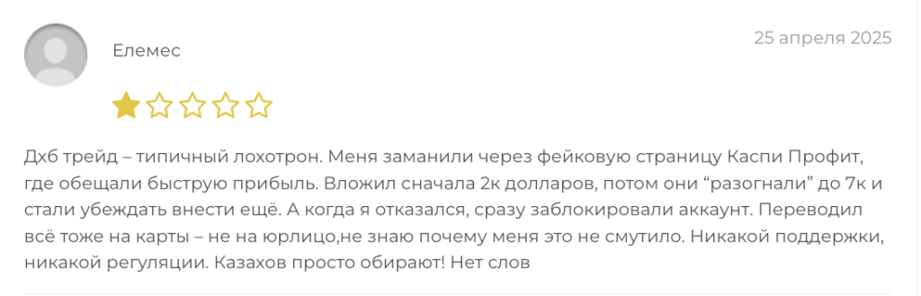 отзыв клиента  DHB Trade Limited