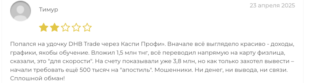 честный отзыв клиента  DHB Trade Limited